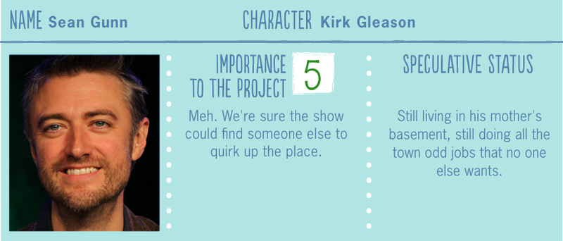Illustration for article titled The final edition of our Gilmore Girls revival cast list: Sookie’s Return